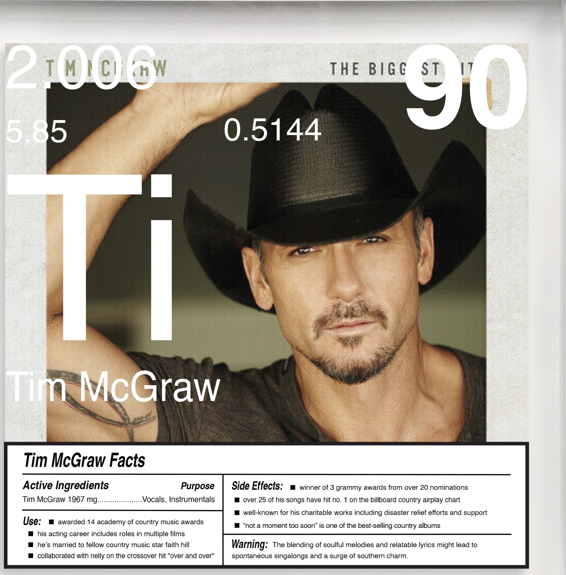 Tim McGraw artwork